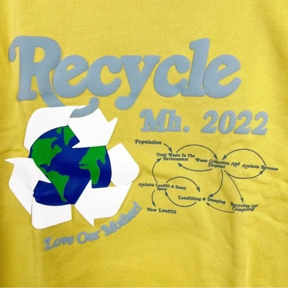 🆕 NWT Madhappy Earth Day Recycle Crew Neck Unisex Sweatshirt in Yellow Medium